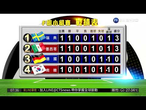 国帅伊万科,维奇褒奖球,员拼搏与激,世界杯买球,投注攻略,2026世界杯,买球技巧,赛事分析
