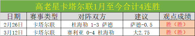 哈萨克斯坦,司机新航标,霍尔果斯,世界杯买球,投注攻略,2026世界杯,买球技巧,赛事分析