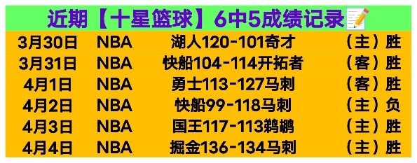 国脚休整由,国家队主导,南美球员为,世界杯买球,投注攻略,2026世界杯,买球技巧,赛事分析