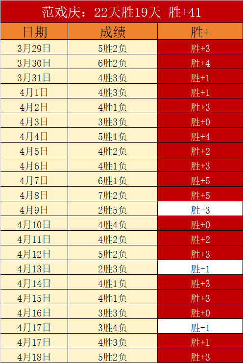 大乐透期号,专家推荐,客队挑战主,世界杯买球,投注攻略,2026世界杯,买球技巧,赛事分析
