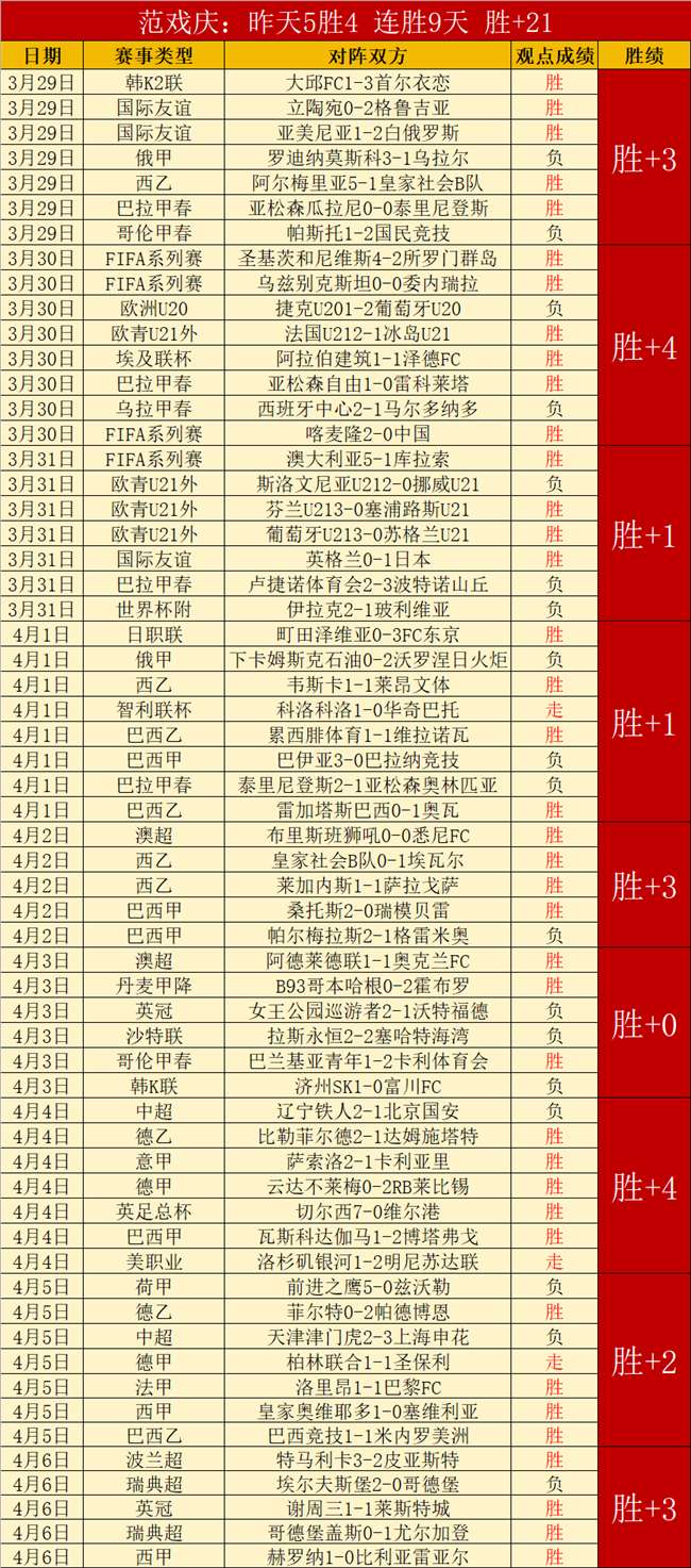 大乐透期号,专家推荐,强势主场与,世界杯买球,投注攻略,2026世界杯,买球技巧,赛事分析