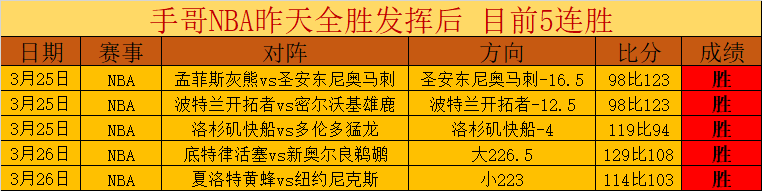 帕尔梅拉斯,连胜分析,巴西杯,世界杯买球,投注攻略,2026世界杯,买球技巧,赛事分析