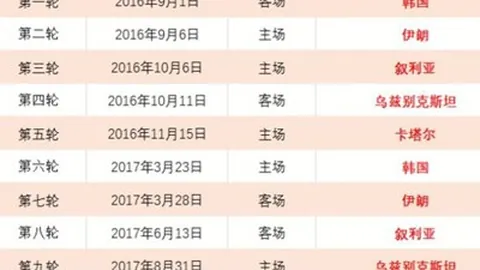 3月29日NBA常规赛：太阳VS森林狼精彩瞬间
