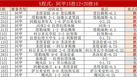 利物浦蒙特维多防线期号大乐透专家质合推荐分析