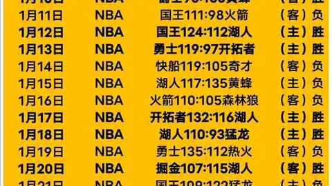 太阳惨败39分，杜兰特伤停，赛季翻身前景堪忧