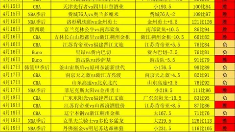 世界杯买球 资讯 214407 y85